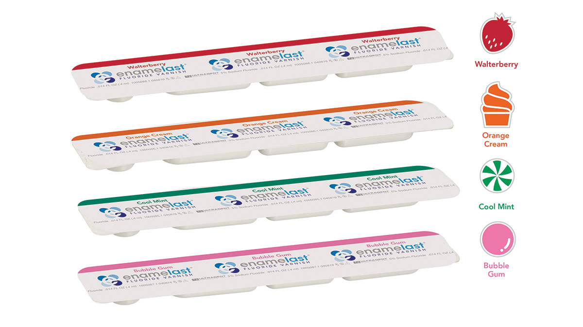 Let's Talk Fluoride Varnish How Fluoride Treatments Have Evolved